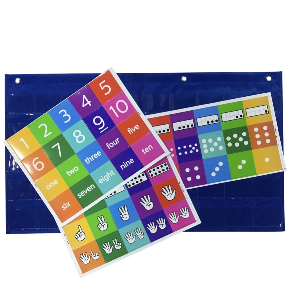 數字認知字卡佈置掛袋／④ 環境佈置品-規格圖6