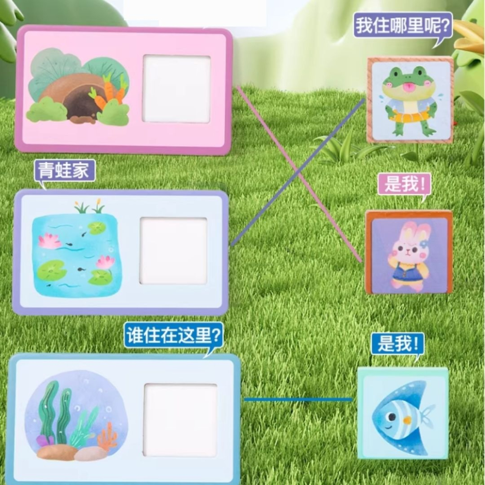 動物的家住那裡／⑤ 活動道具-細節圖2