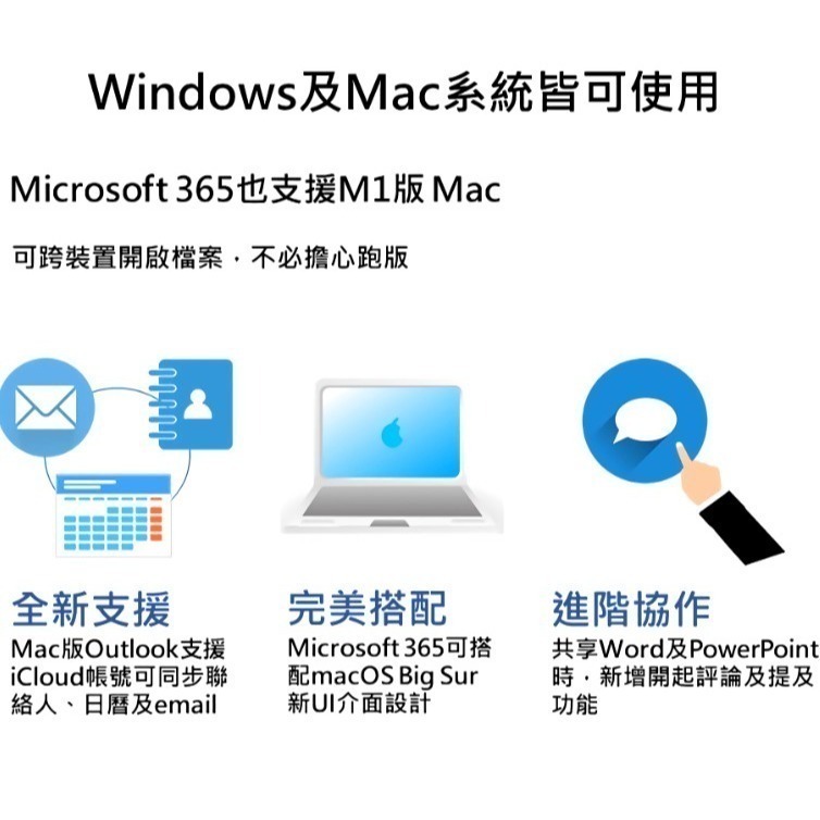 Microsoft Office 365 數位訂閱服務-細節圖3