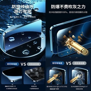 iPhone15保護貼 3D滿版 防窺  康寧玻璃 i13保貼 i14玻璃貼 iPhone保護貼 9H-細節圖8