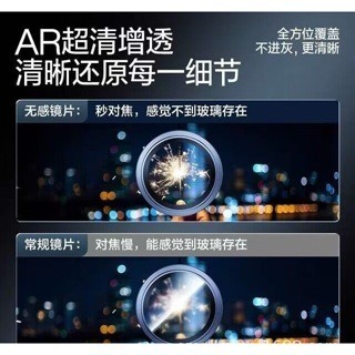 康寧藍寶石光學玻璃 IPHONE 15 14 PLUS PRO PROMAX 鹰眼 鋼化玻璃鏡頭框 鏡頭膜 鏡頭貼-細節圖3