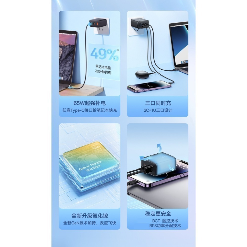 Baseus倍思 第3代 氮化鎵 充电器 2C+U  65W  同芯充氮化鎵快充充電器2C+U 67W-細節圖2
