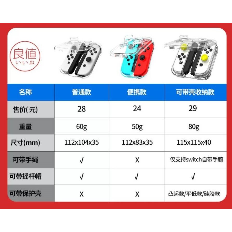 良值 Switch OLED L992  Joy-Con 2  L1164  磁吸 保護殼 收納盒 手把 搖桿手把透明-細節圖4