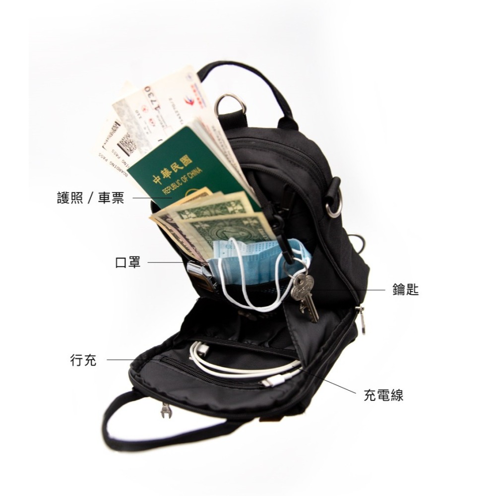 RITE-環保紗系列吐司包_M_ 多色 隨身小包 側背包 多夾層 環保材質 斜背 後背-細節圖6