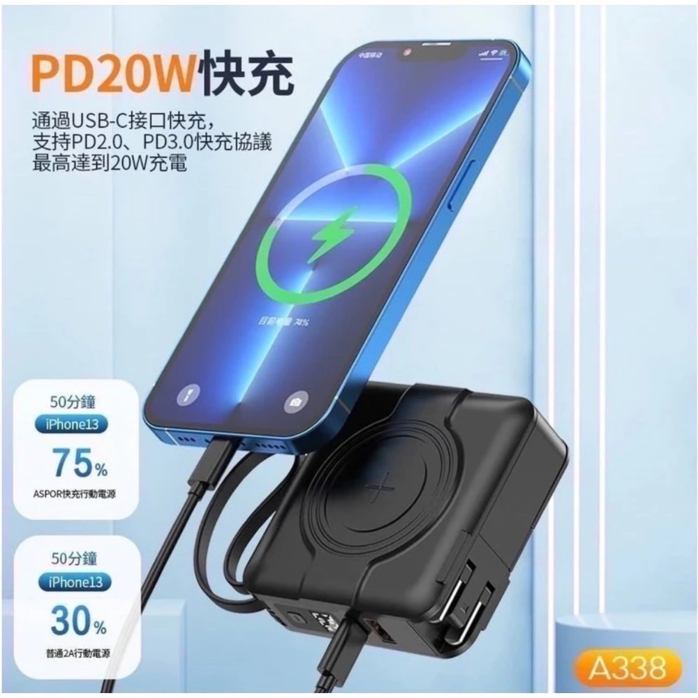 🎁台灣製造『現貨快速出貨』 正版快充ASPOR 超級萬能充行動電源 行動電源五合一 QC3.0+PD 10000mAh-細節圖6