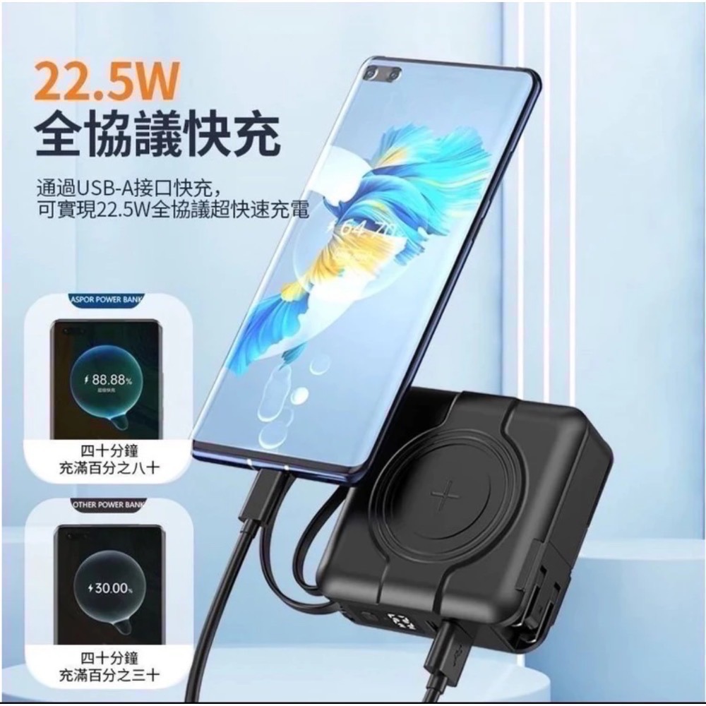 🎁台灣製造『現貨快速出貨』 正版快充ASPOR 超級萬能充行動電源 行動電源五合一 QC3.0+PD 10000mAh-細節圖8