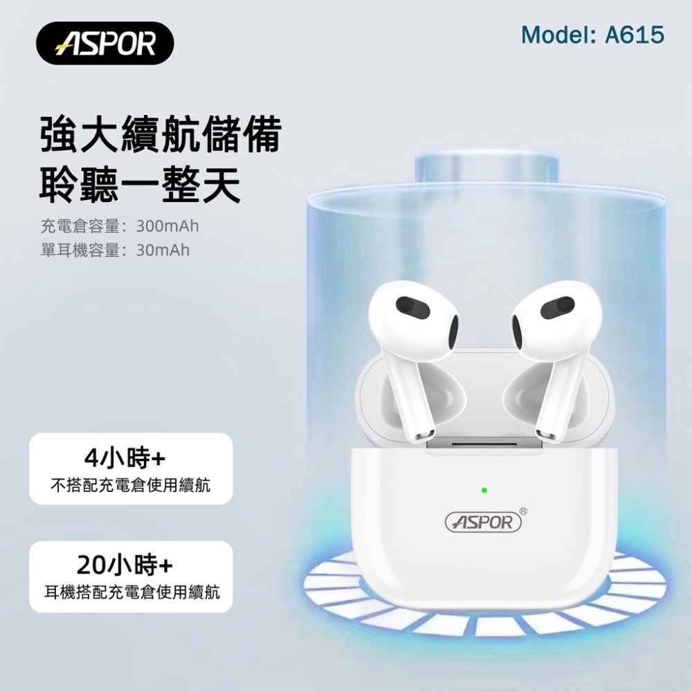 🎁台灣正版公司貨『現貨快速出貨』ASPOR TWS 第四代藍芽5.1無線藍芽耳機A615 台灣代理進口公司貨-細節圖4