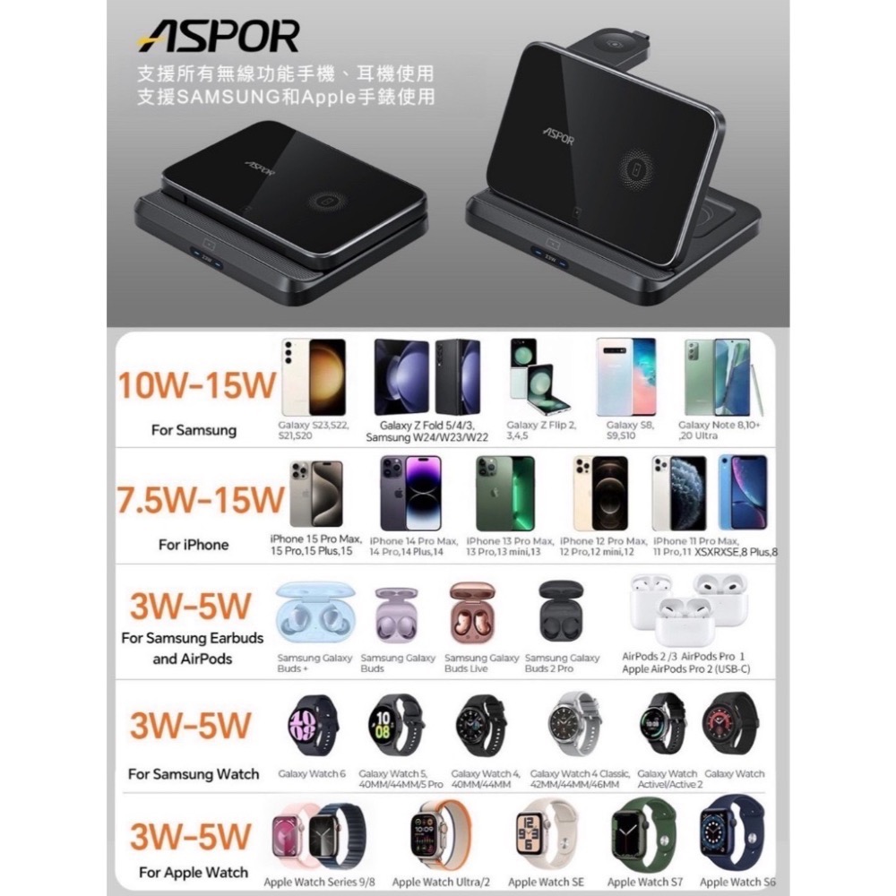 🎁 台灣正品公司貨【ASPOR】23W多功能折疊無線充電座 W21 無線充電器 充電座 充電盤-細節圖7