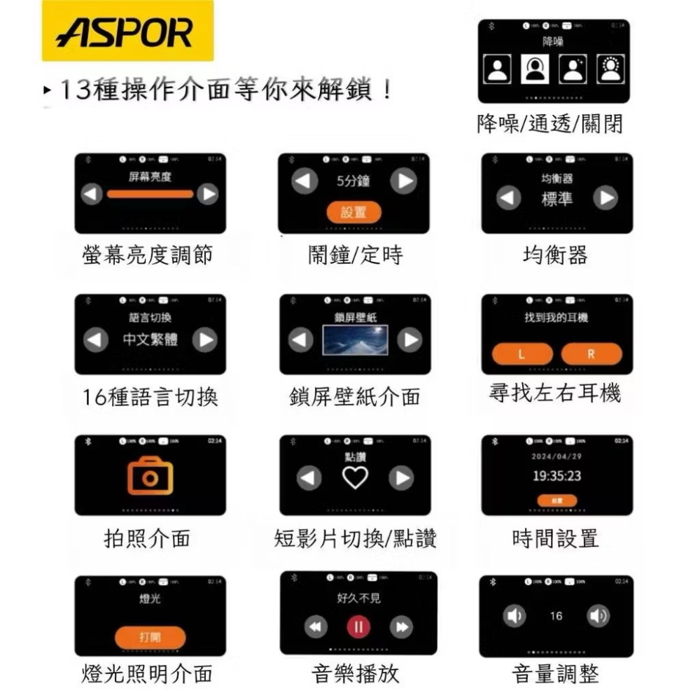 🎁台灣公司貨現貨快速出貨￼【ASPOR】ANC多功能智能無線耳機 彩色觸控屛 降噪耳機 藍牙耳機-細節圖8