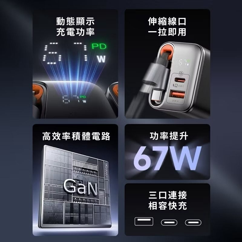 🎁台灣公司出貨 麥多多『最新款』67w 自帶伸縮線充電器氮化鎵充電器2孔充電器可充筆電iPhone快速充電器-細節圖5