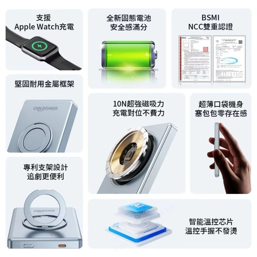 Canpower超薄防爆磁吸支架行動電源台灣製造有標示擁中國CCC台灣WH/BSMI多項認證中國境內國內外可直接上飛-細節圖3