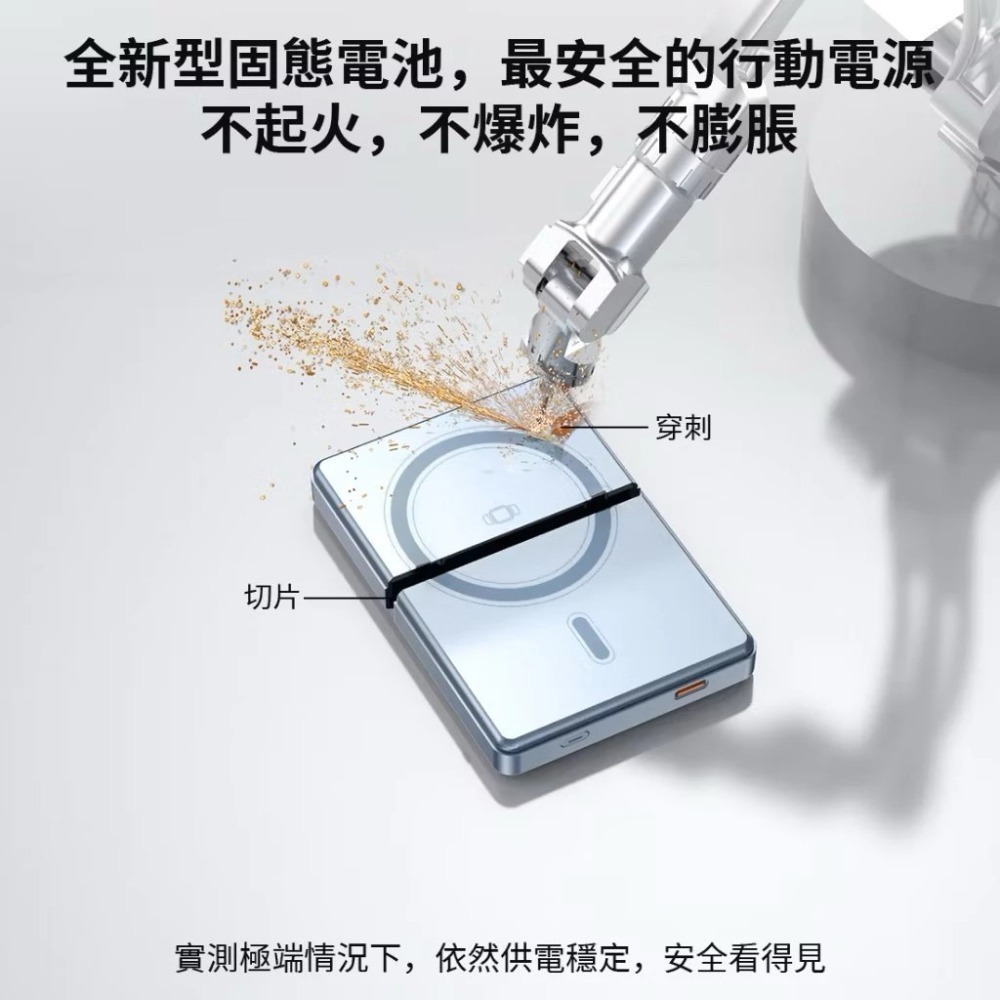 Canpower超薄防爆磁吸支架行動電源台灣製造有標示擁中國CCC台灣WH/BSMI多項認證中國境內國內外可直接上飛-細節圖6