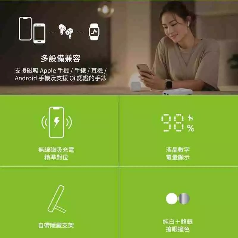 🎁【台灣神腦貨】MEGAKING Apple Watch MagSafe10000mAh多功能行動電源雙向快充無線充-細節圖8