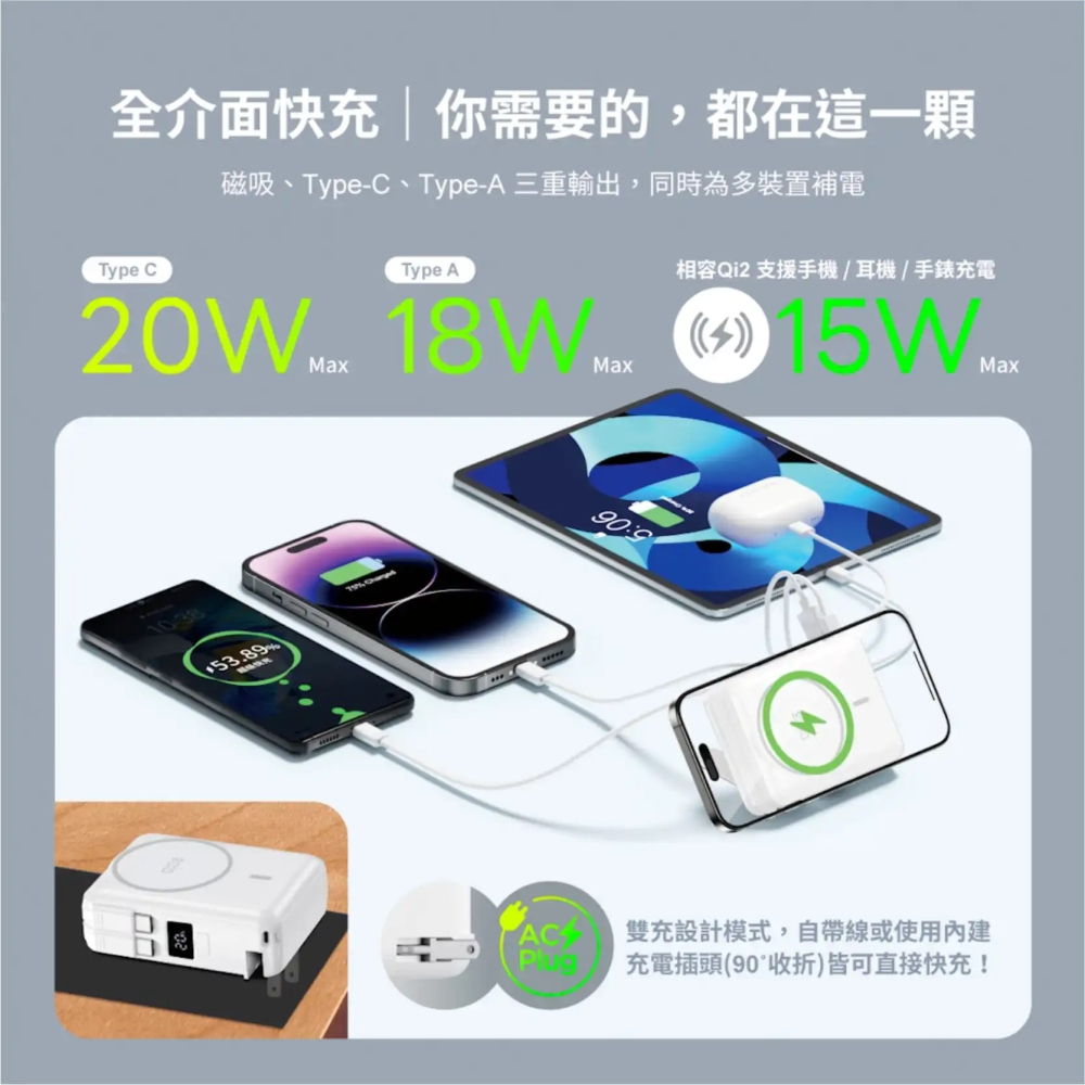 台灣製造神腦貨MEGAKING 10000mAh 多合一固態磁吸防爆行動電源蘋果手錶可用CCC認證中國境內國外可上飛-細節圖3