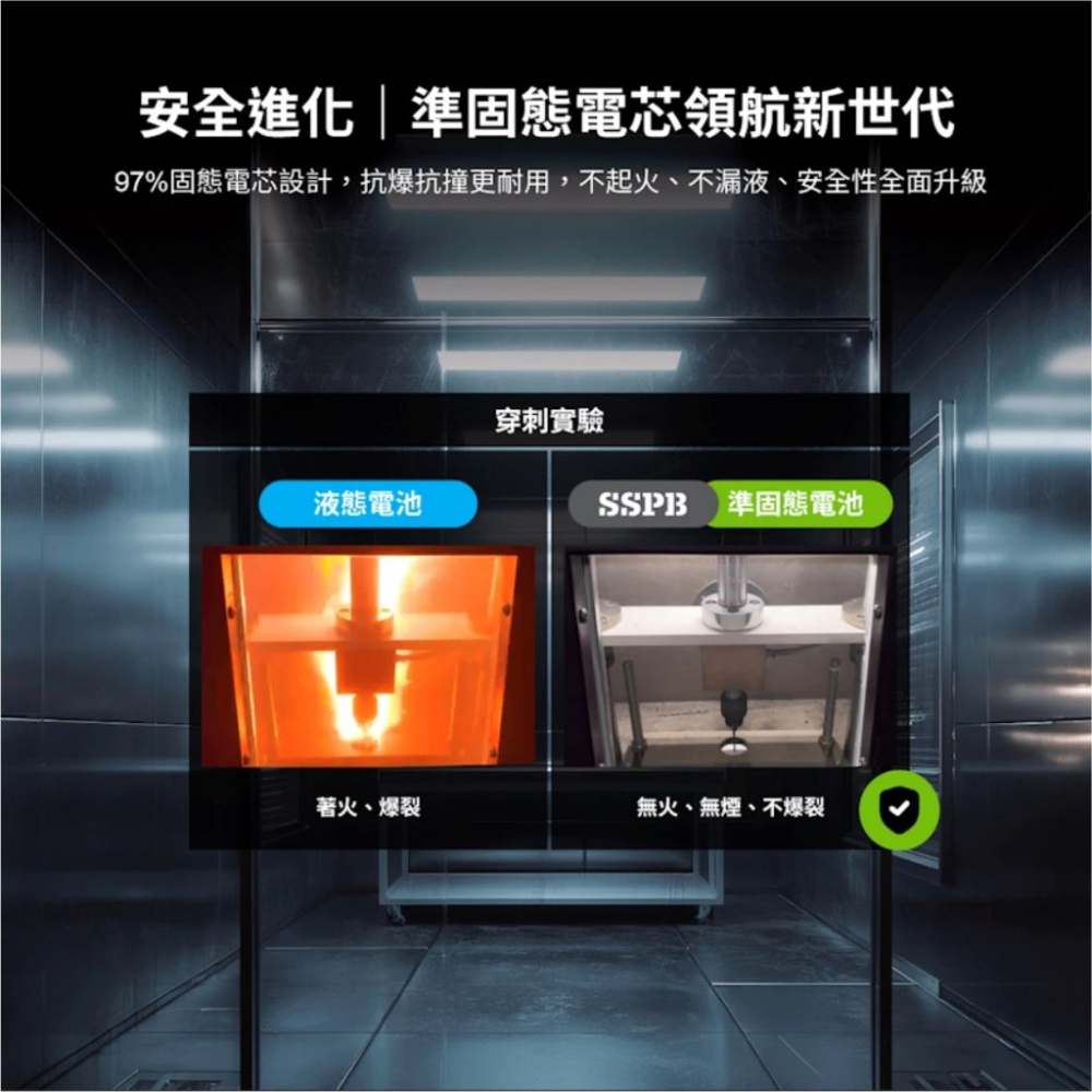 台灣製造神腦貨MEGAKING 10000mAh 多合一固態磁吸防爆行動電源蘋果手錶可用CCC認證中國境內國外可上飛-細節圖7