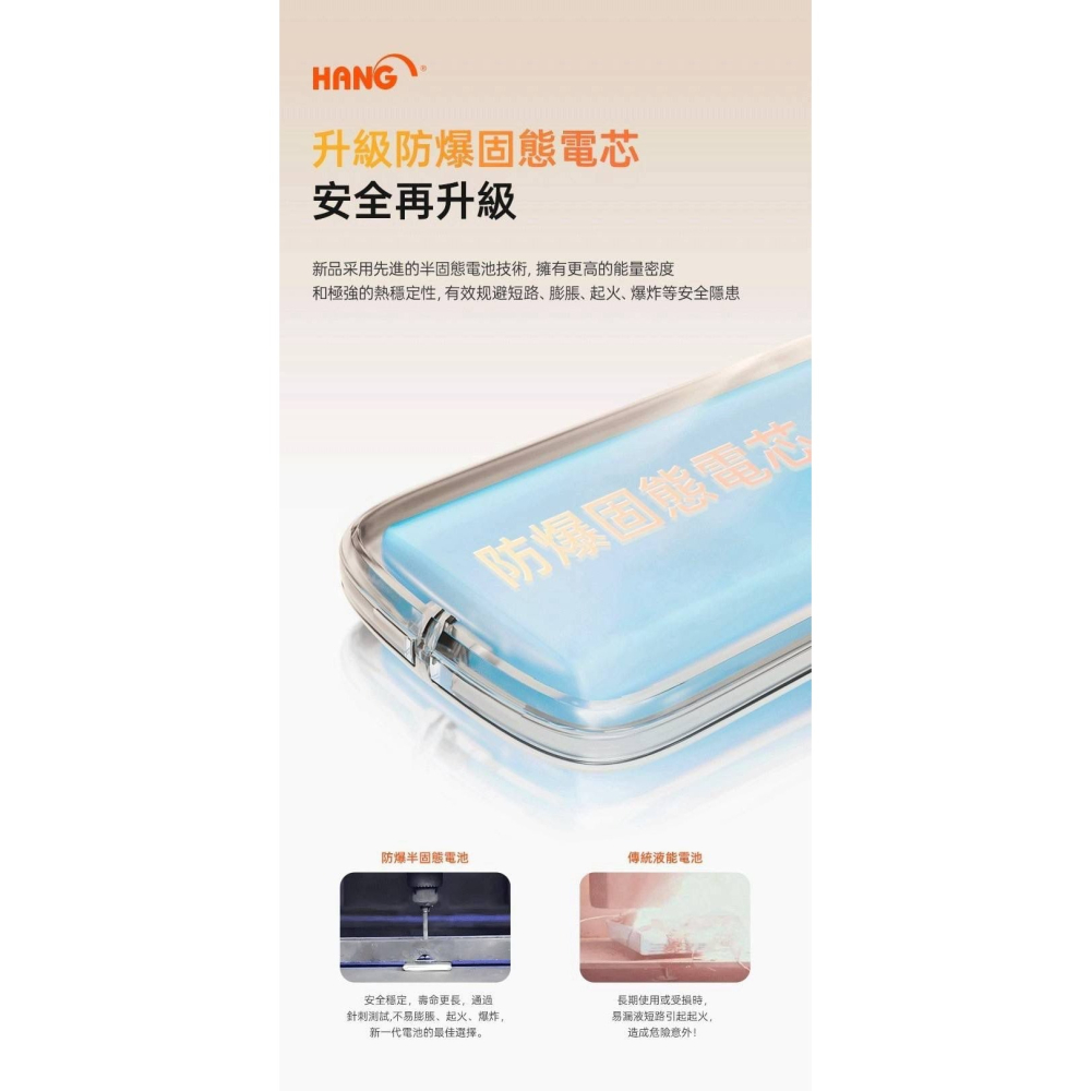 🎁HANG台灣製造液晶顯示固態防爆行動電源快充Wh標示10000mAh/20000mAh PD+QC 行充自帶線快速充-細節圖5
