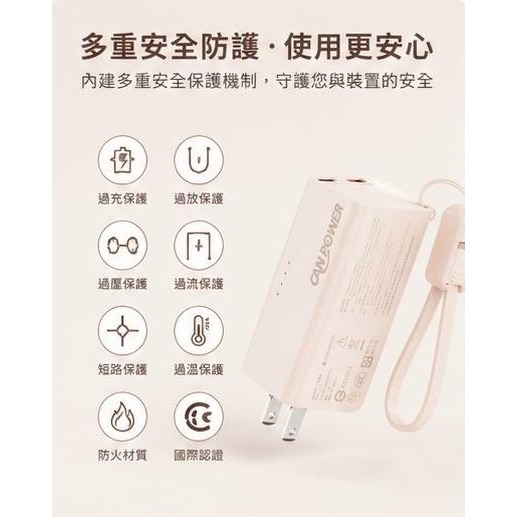 CANPOWER多功能防爆固態5000mAh行動電源CP-07 AC插頭充電器氮化鎵 Wh CCC國外中國境內可直接上機-細節圖2