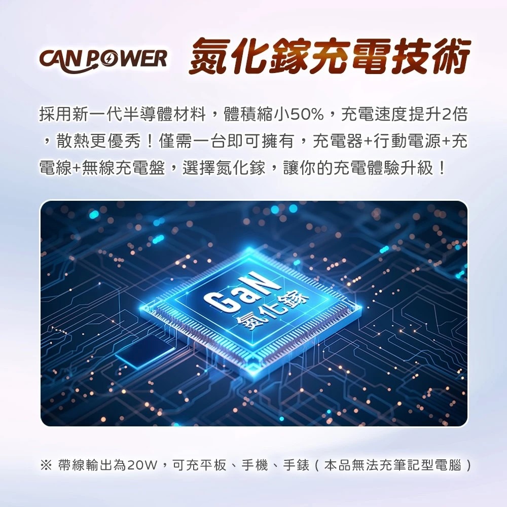 CANPOWER多功能防爆固態5000mAh行動電源CP-07 AC插頭充電器氮化鎵 Wh CCC國外中國境內可直接上機-細節圖8