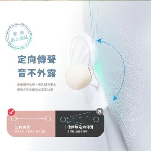 台灣製造【人因科技】BW76 耳夾輕鬆戴護耳式 真無線藍牙耳機 新潮耳夾式輕鬆戴有效保護聽力-細節圖4