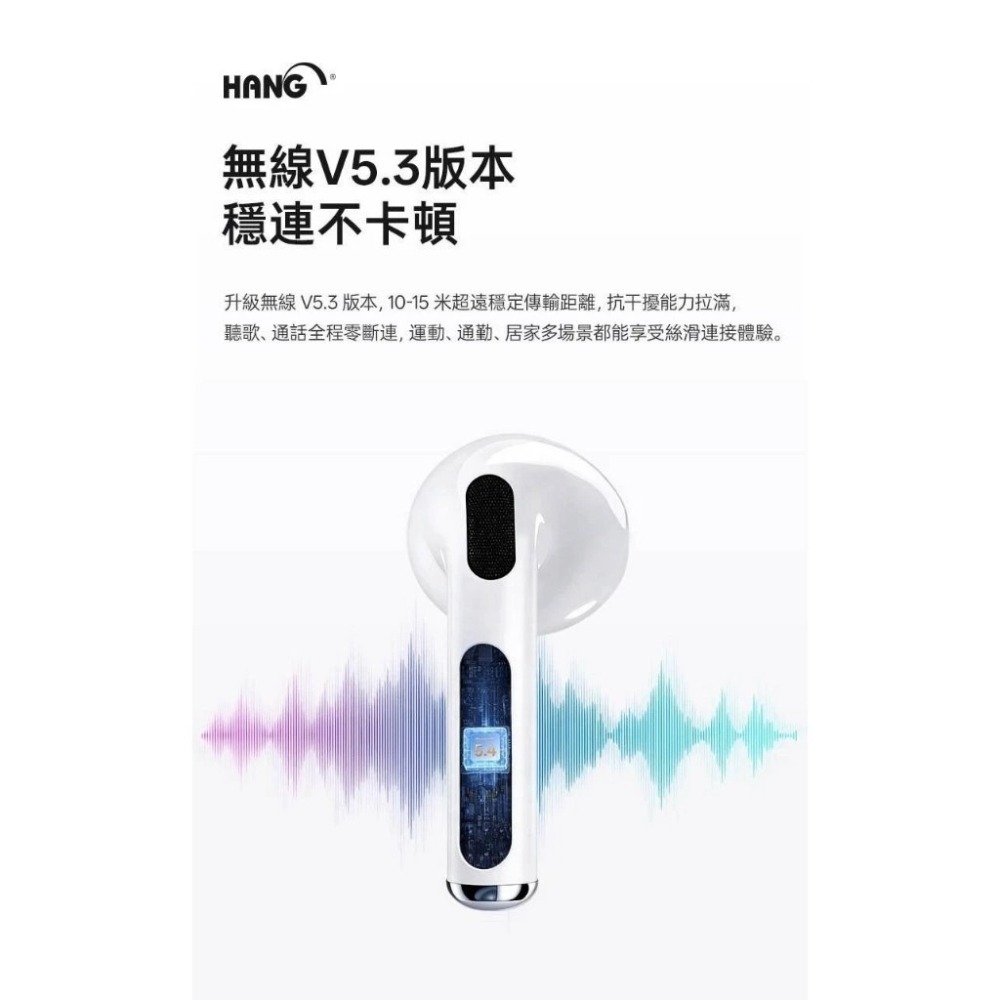 台灣製造HANG W02 無線充電藍牙耳機 HiFi音質 高效續航 LED指示燈 支援有線+無線充電 智能觸控-細節圖9