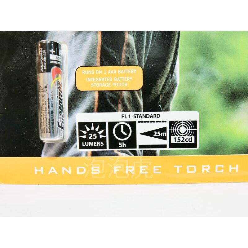 [泡泡虎] Gerber 31-001028 Bear Grylls LED 頭燈 手電筒 [全新 現貨]-細節圖2