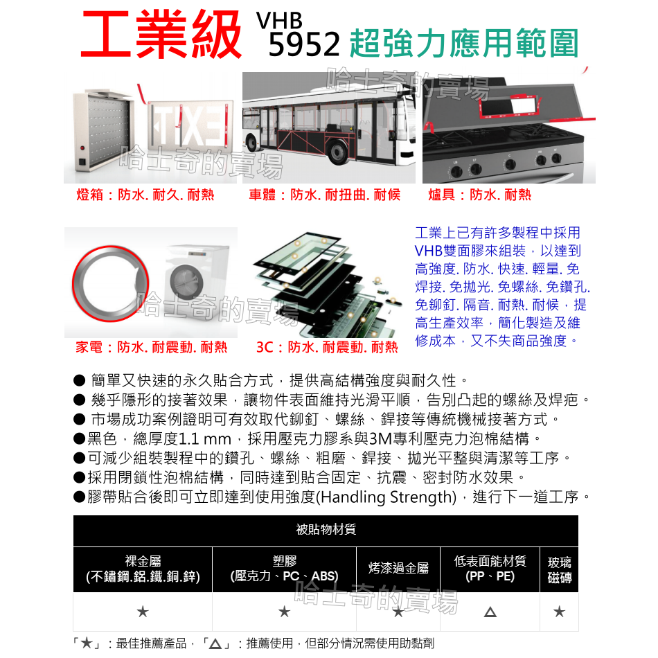 【美國製造】3M VHB 5952 工業級 雙面膠帶 雙面膠 超黏 防水 超耐重 免釘牆 免螺絲 VHB雙面膠 雙面膠條-細節圖2