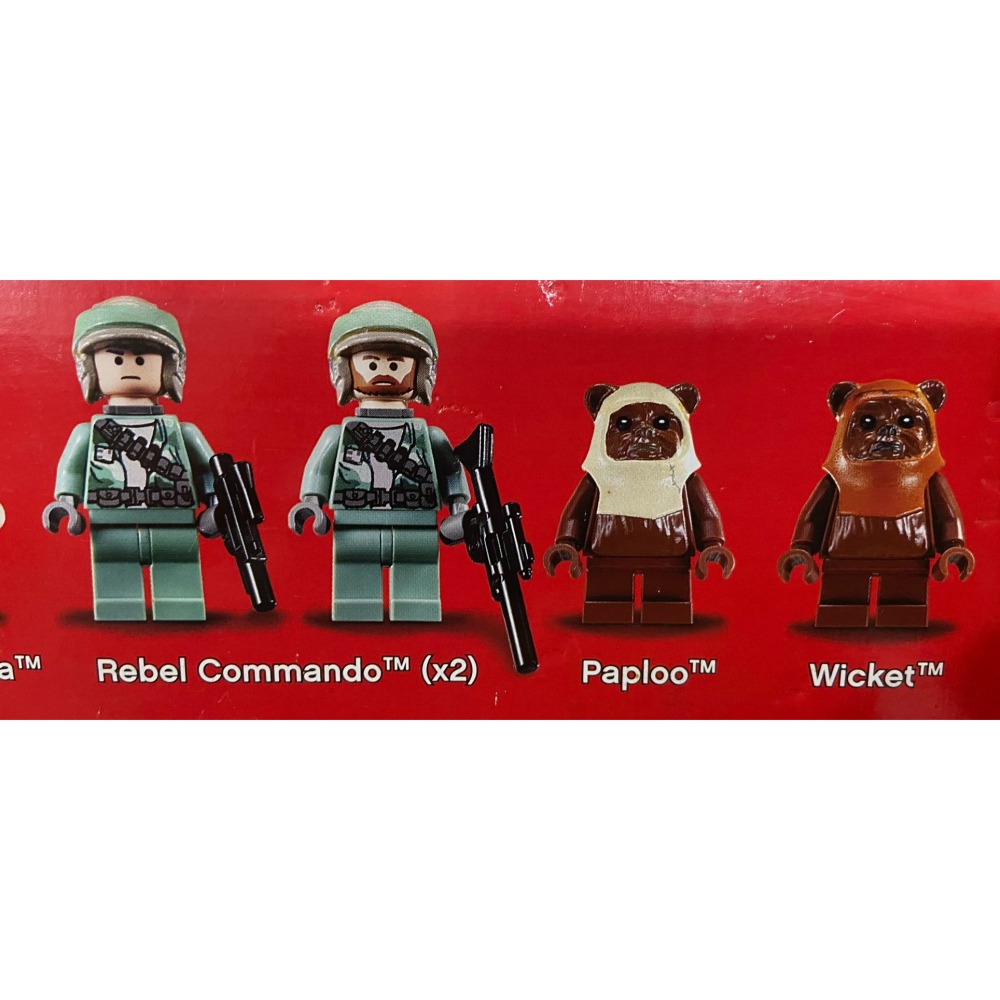 外盒明顯受損【積木2010】樂高 LEGO 8038 The Battle of Endor / 星際大戰-細節圖8