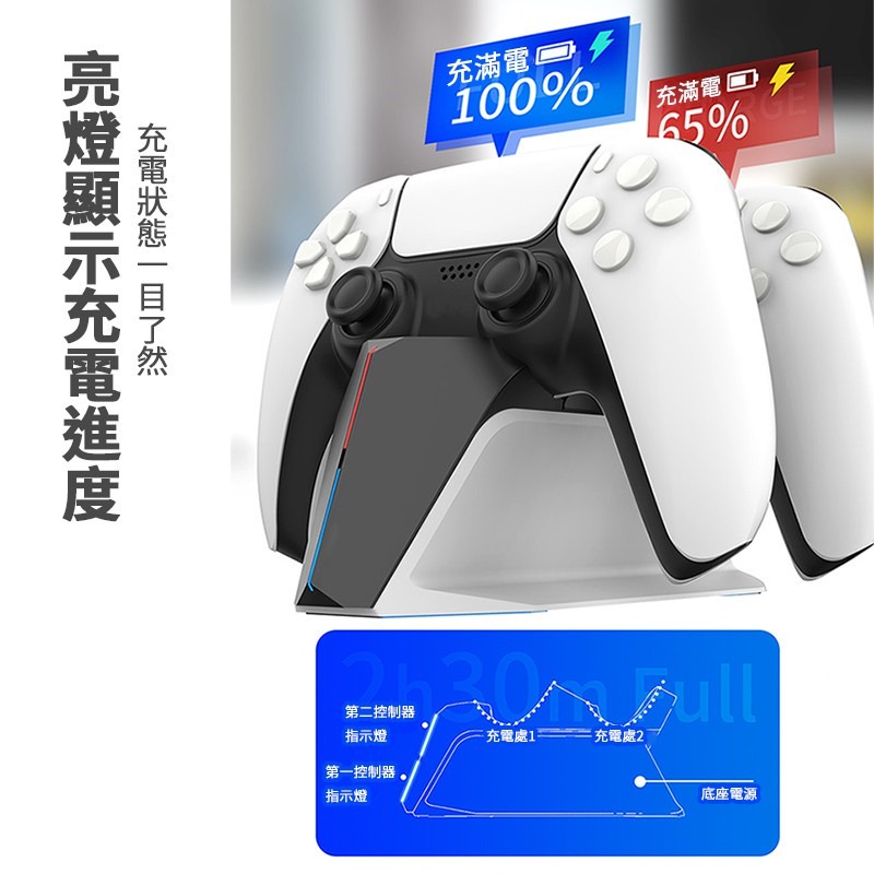 【東湖夜貓電玩】IINE良值 PS5 雙控制器充電底座 巡洋艦式 PS5 充電座 雙座充-細節圖5
