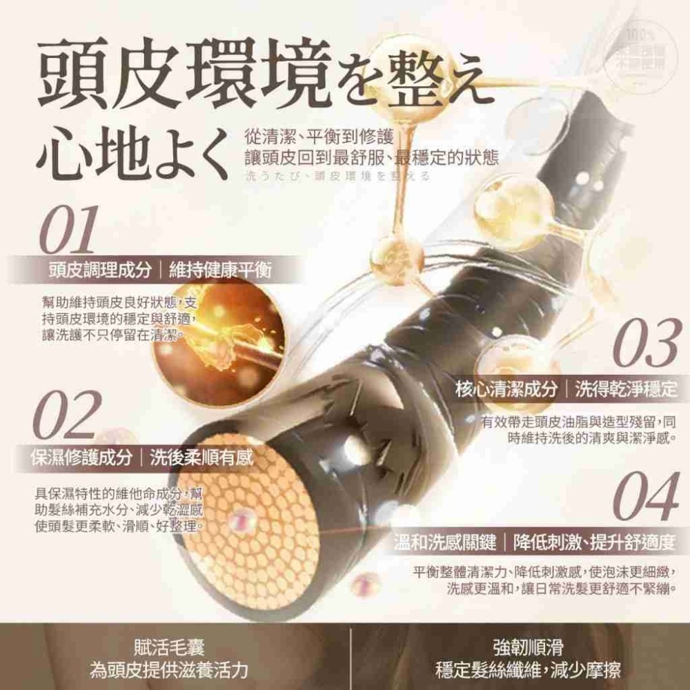 HETVÉNUS®法式香水高訂香氛 髮芯潤活養護洗髮精 500ml X0470-細節圖3