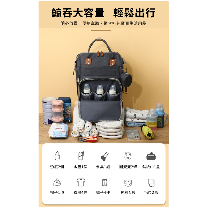 ⚡️現貨✨新款多功能 大容量 大開口 雙肩媽媽包 多格層 奶瓶尿布母嬰包 便攜旅遊媽咪包 待產包 媽媽背包-細節圖2