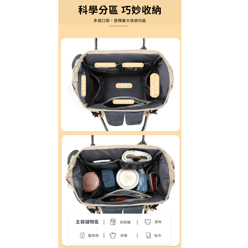 ⚡️現貨✨新款多功能 大容量 大開口 雙肩媽媽包 多格層 奶瓶尿布母嬰包 便攜旅遊媽咪包 待產包 媽媽背包-細節圖4