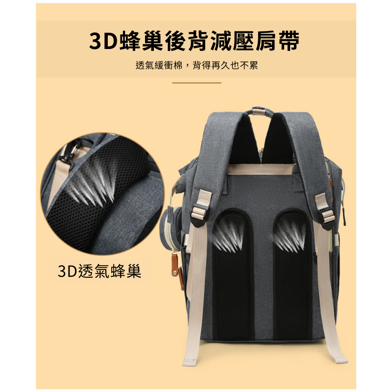 ⚡️現貨✨新款多功能 大容量 大開口 雙肩媽媽包 多格層 奶瓶尿布母嬰包 便攜旅遊媽咪包 待產包 媽媽背包-細節圖7