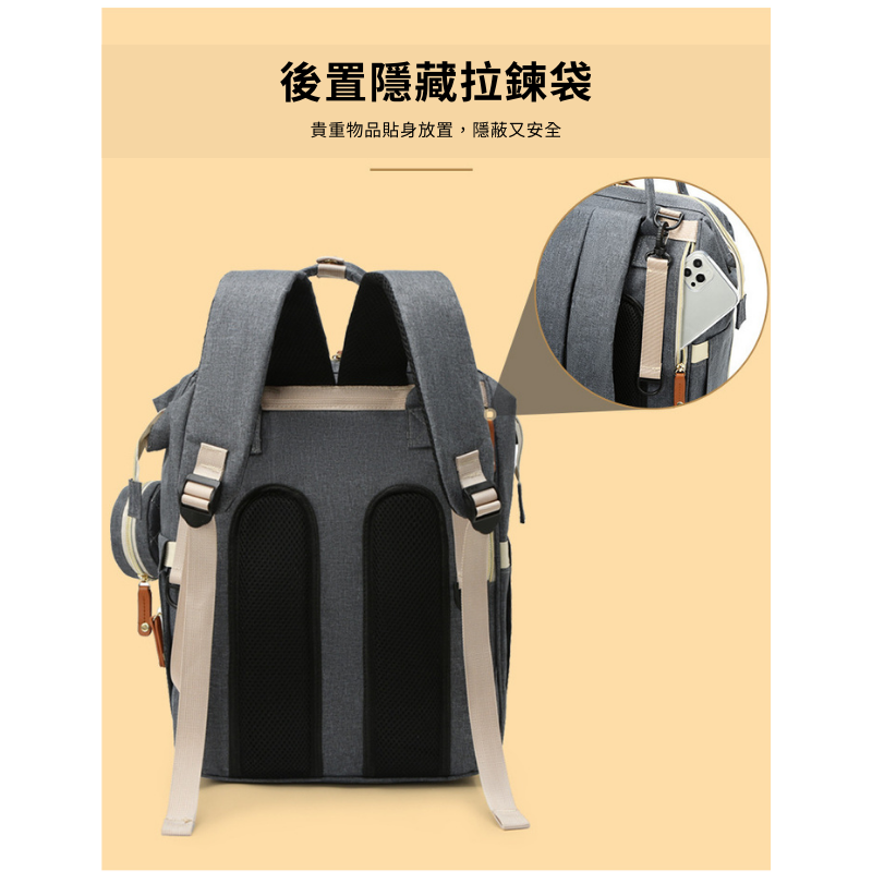 ⚡️現貨✨新款多功能 大容量 大開口 雙肩媽媽包 多格層 奶瓶尿布母嬰包 便攜旅遊媽咪包 待產包 媽媽背包-細節圖9