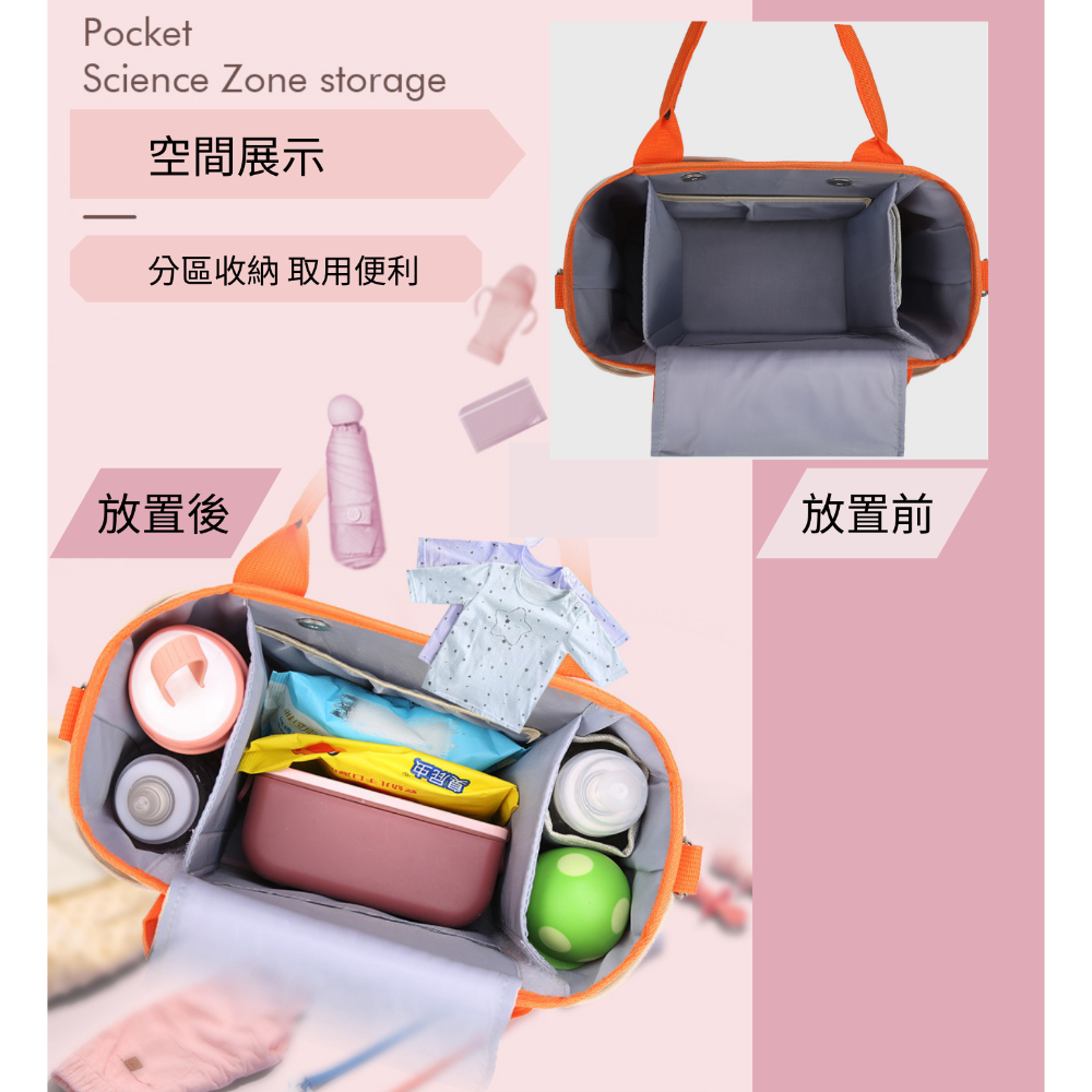 ⚡️現貨✨ 多功能媽媽包 大容量 大開口  多格層 奶瓶尿布母嬰包 便攜旅遊媽咪包 待產包 媽媽背包-細節圖2