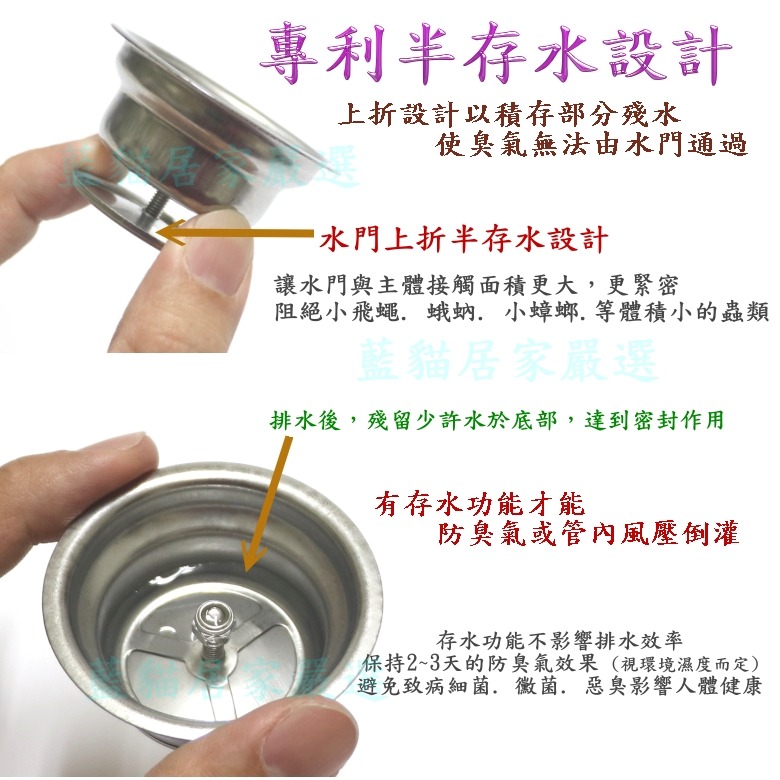 {台灣製造} 304 不鏽鋼 水門  可調試自動水門  防蟑 防蟲 防蟑水門 防蟲水門 防臭味-細節圖3