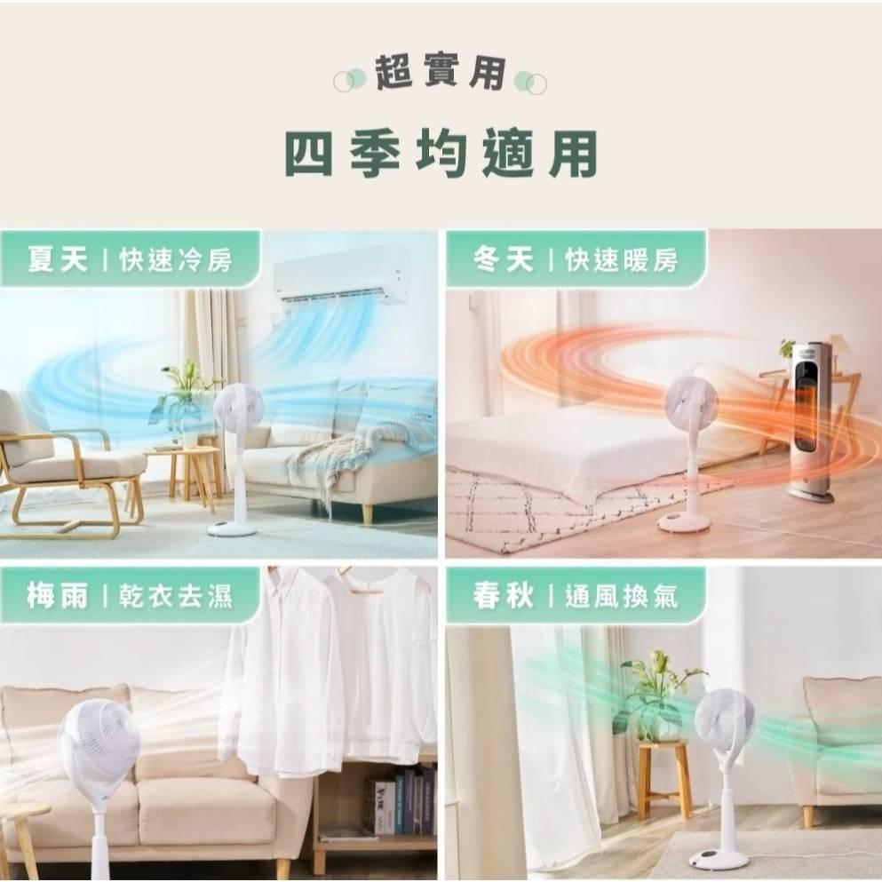 Meetech《雙風球》360° + 360° 雙面淨化循環扇 ✓雙向出風 ✓高效換氣 ✓循環淨化 節能省電高效能 免運-細節圖4