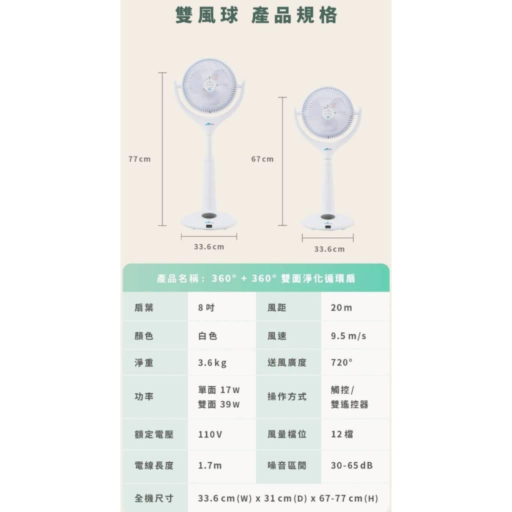 Meetech《雙風球》360° + 360° 雙面淨化循環扇 ✓雙向出風 ✓高效換氣 ✓循環淨化 節能省電高效能 免運-細節圖8