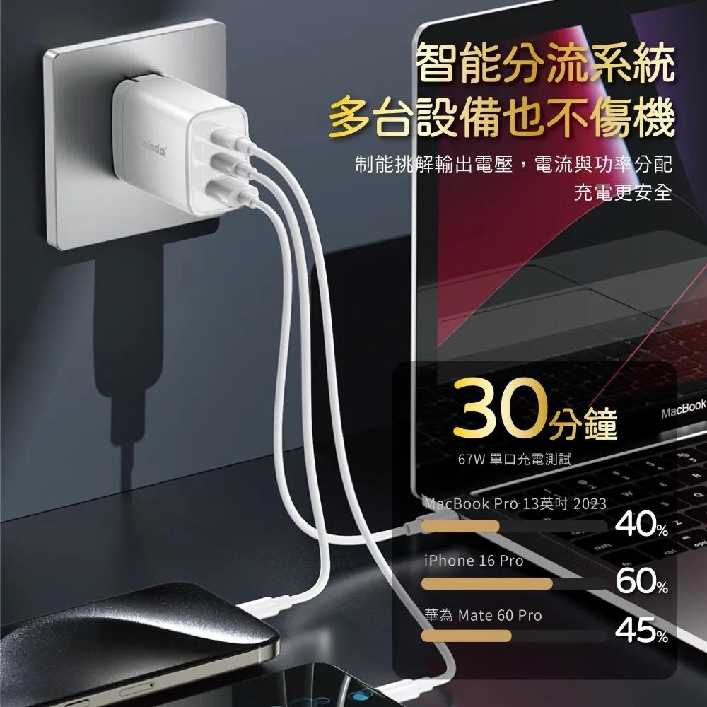 【NISDA】DQ-670 氮化鎵GaN PD+QC3.0 67W 三孔旅充頭 充電頭-細節圖3