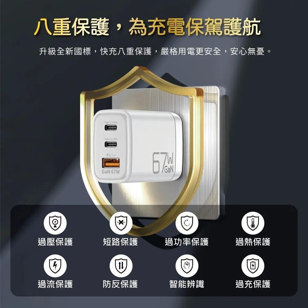 【NISDA】DQ-670 氮化鎵GaN PD+QC3.0 67W 三孔旅充頭 充電頭-細節圖6
