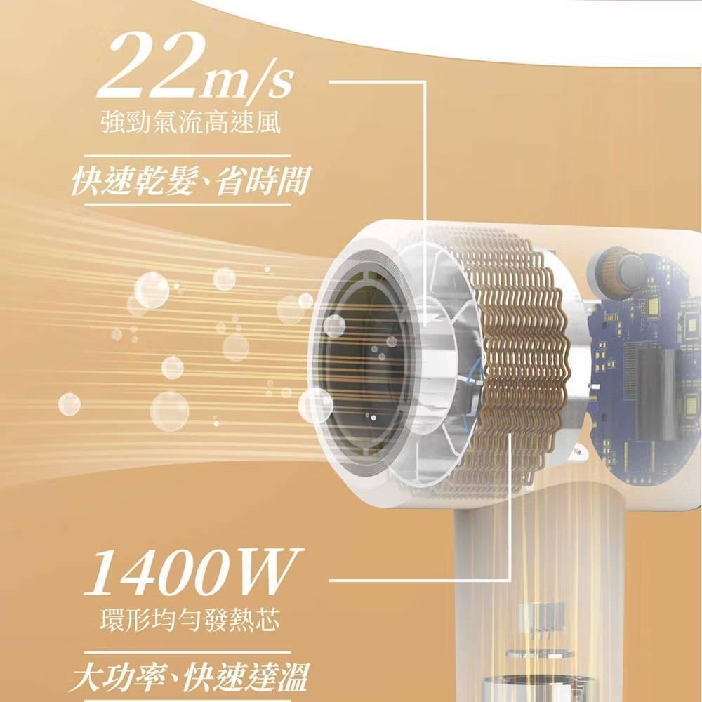 【JWAY】急速11W轉負離子溫控吹風機-霧灰藍 (JY-HD352) 大風量 速乾 低噪音-細節圖2