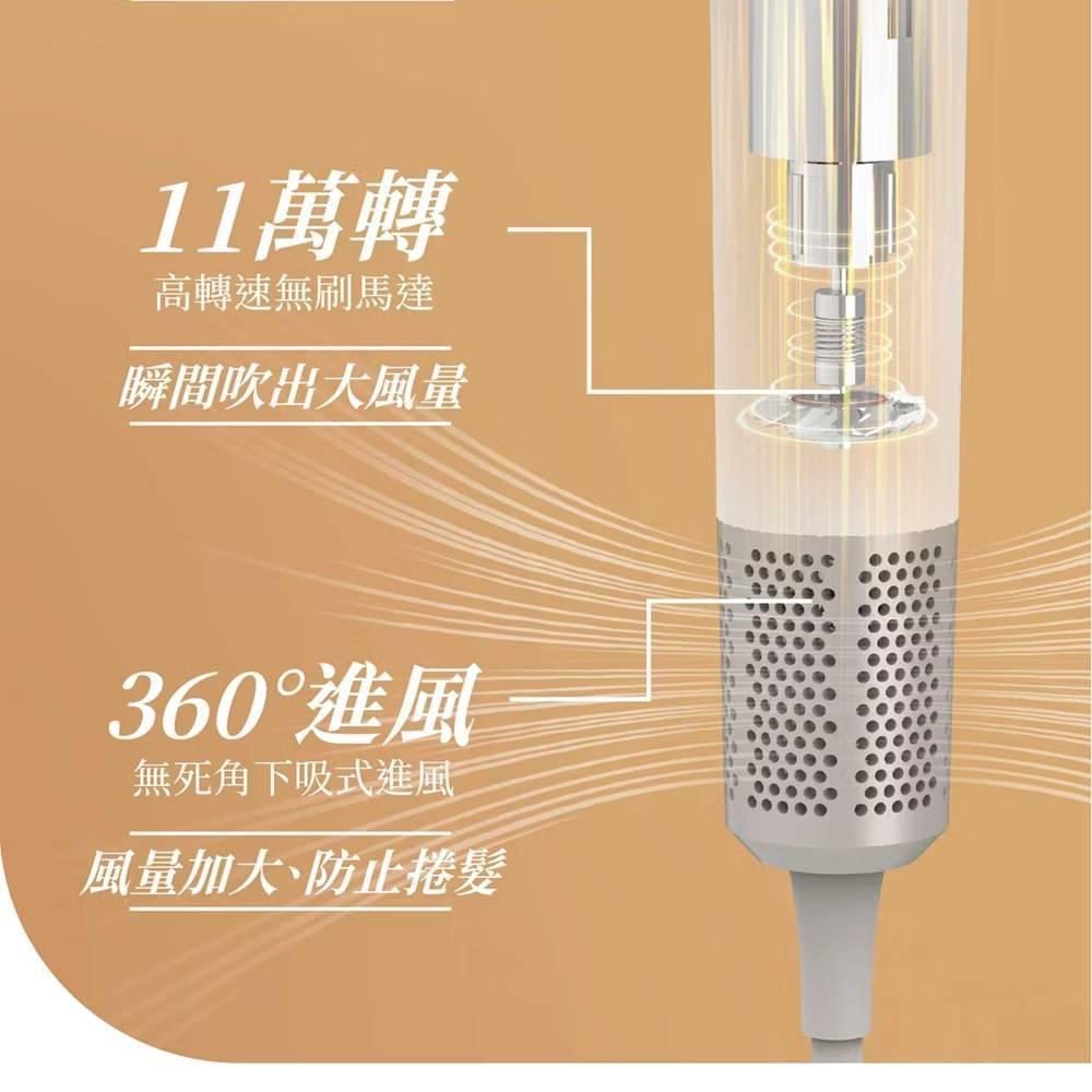 【JWAY】急速11W轉負離子溫控吹風機-霧灰藍 (JY-HD352) 大風量 速乾 低噪音-細節圖3