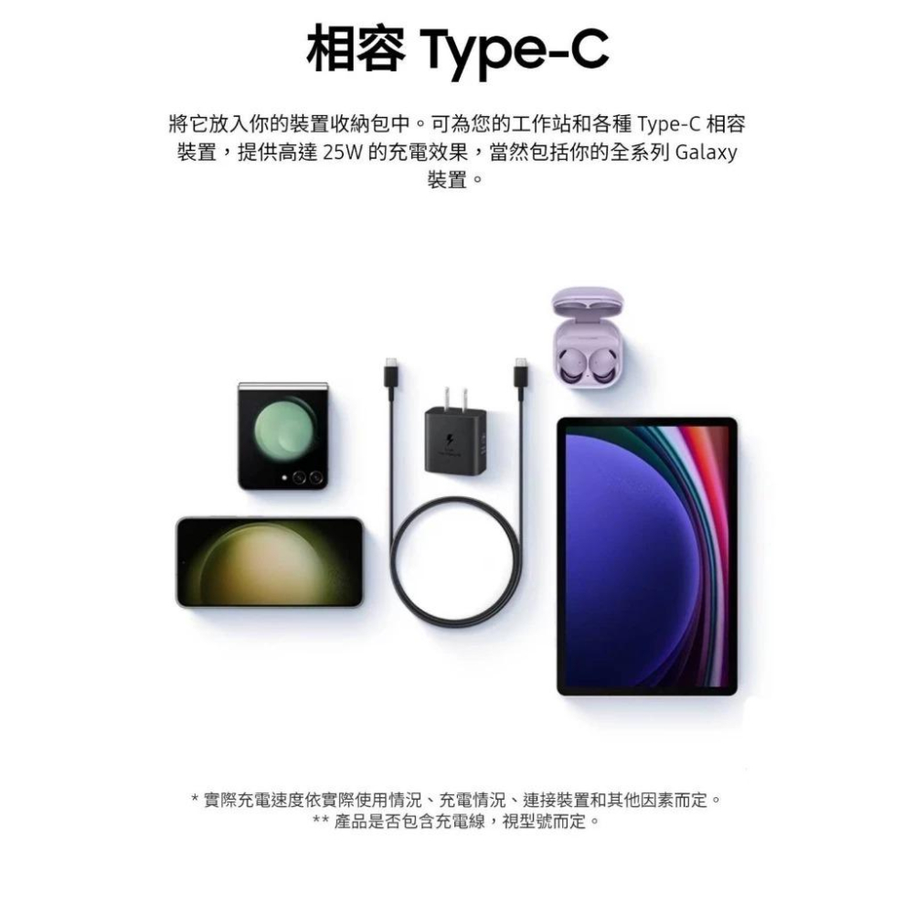 【原廠保證盒裝】三星 Samsung 25W 快充通用型旅充頭（EP-T2510）GaN 氮化鎵充電頭（不含線）-細節圖4