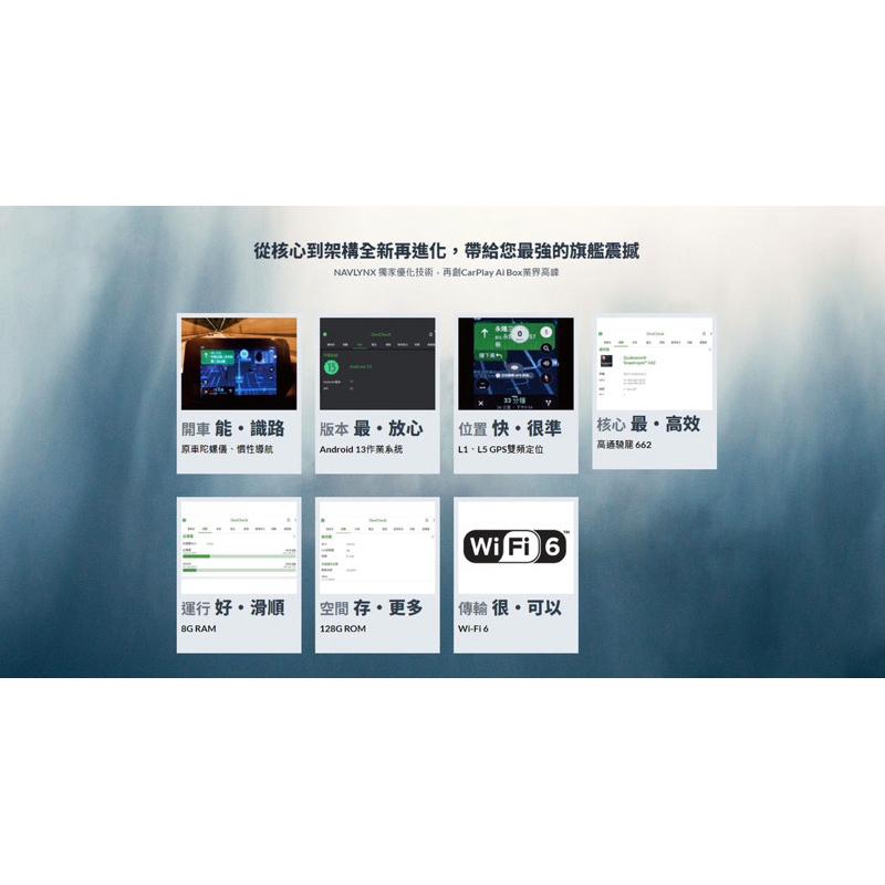 限量免運NAVLYNX®  ApplePie mini Ultra 車載多媒體影音播放器 免拆車不破保不用改裝-細節圖4