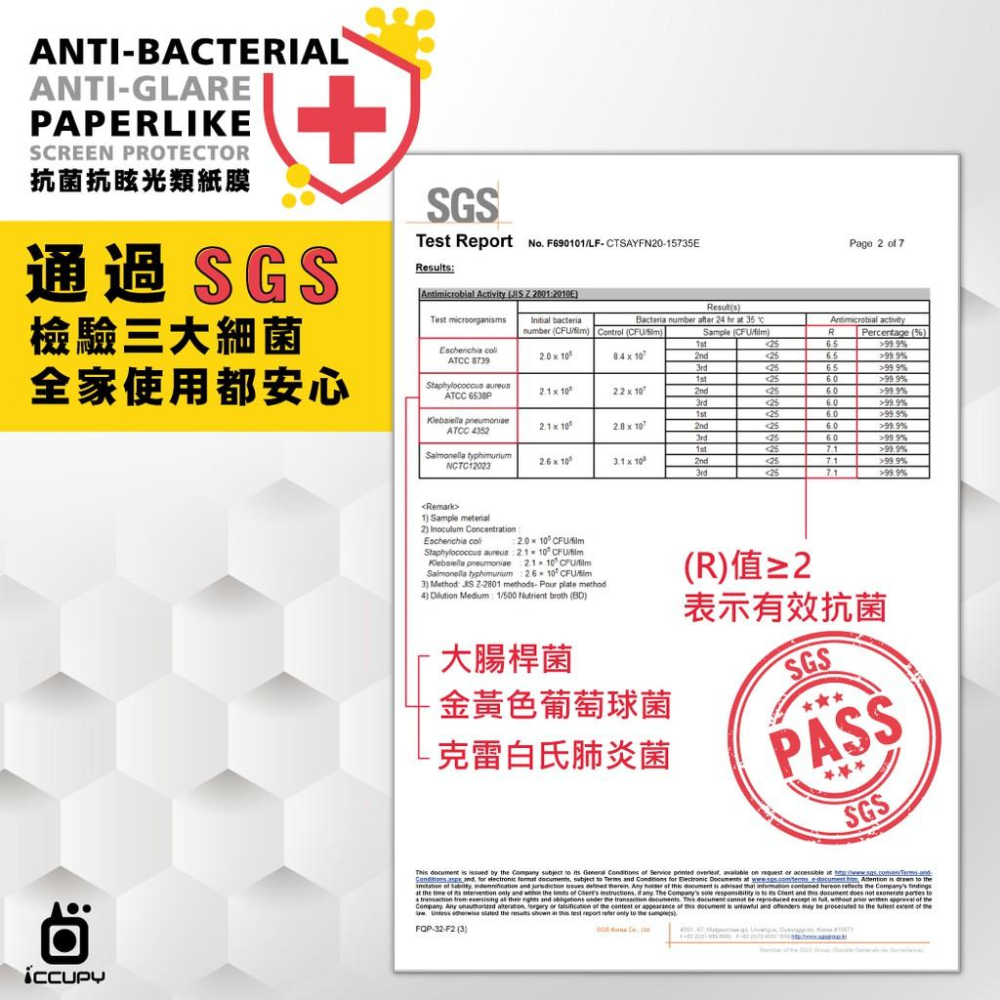 【現貨】低眩光/繪圖必備日本進口抗菌抗眩光類紙膜/2020進化版-細節圖2