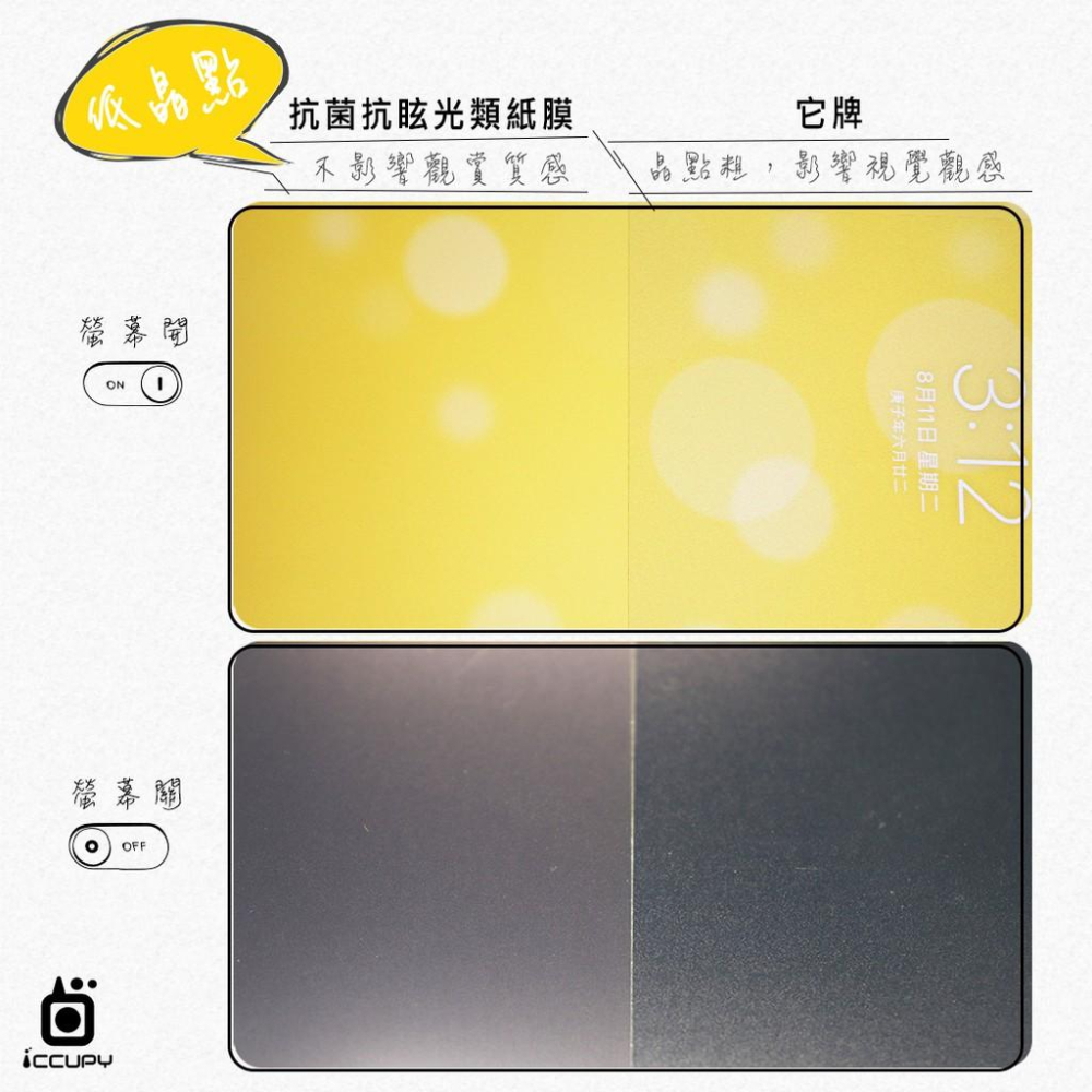 【現貨】低眩光/繪圖必備日本進口抗菌抗眩光類紙膜/2020進化版-細節圖5