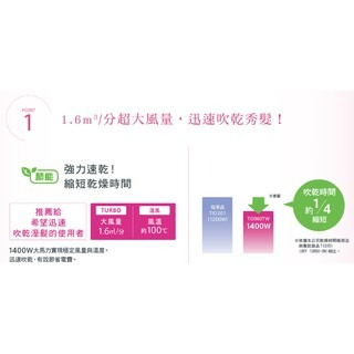 現貨~TESCOM TID960大風量速乾負離子吹風機 / TID960TW(粉色，白色)-細節圖3