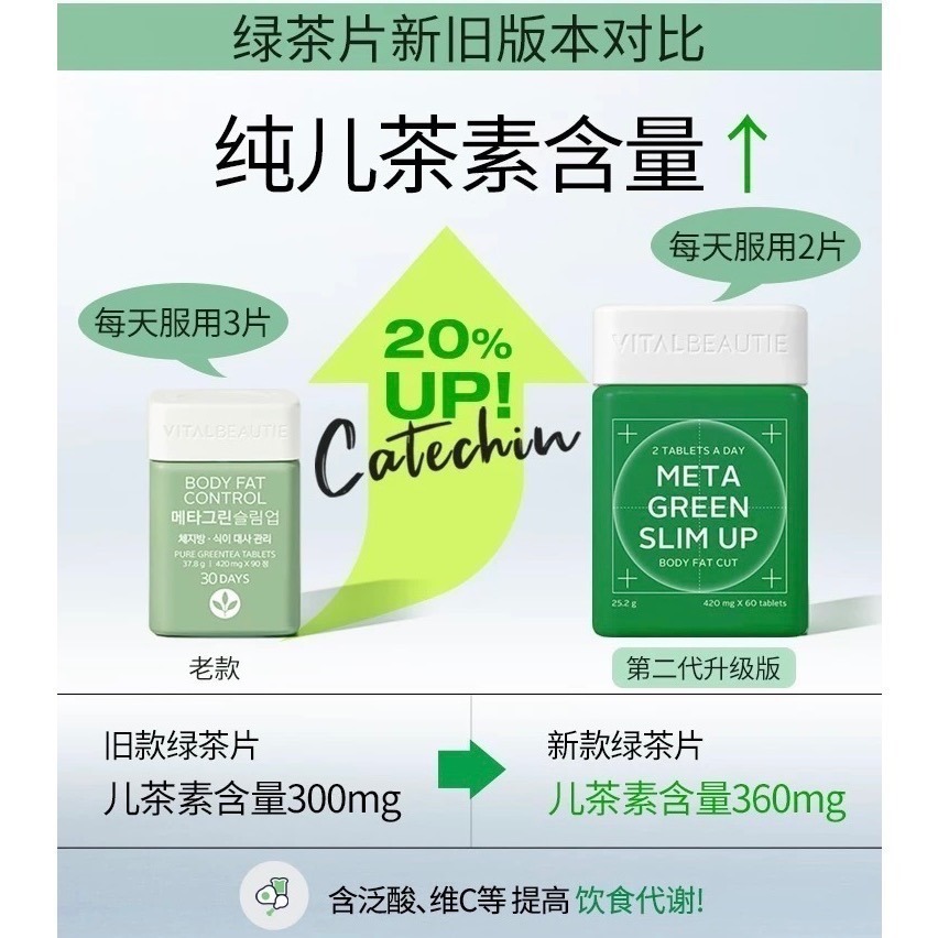 【預購】韓國 升級第2代VITALBEAUTIE綠茶片60粒/瓶 180粒/組 VB綠茶錠 內可美 愛茉莉 純素兒茶素-細節圖3