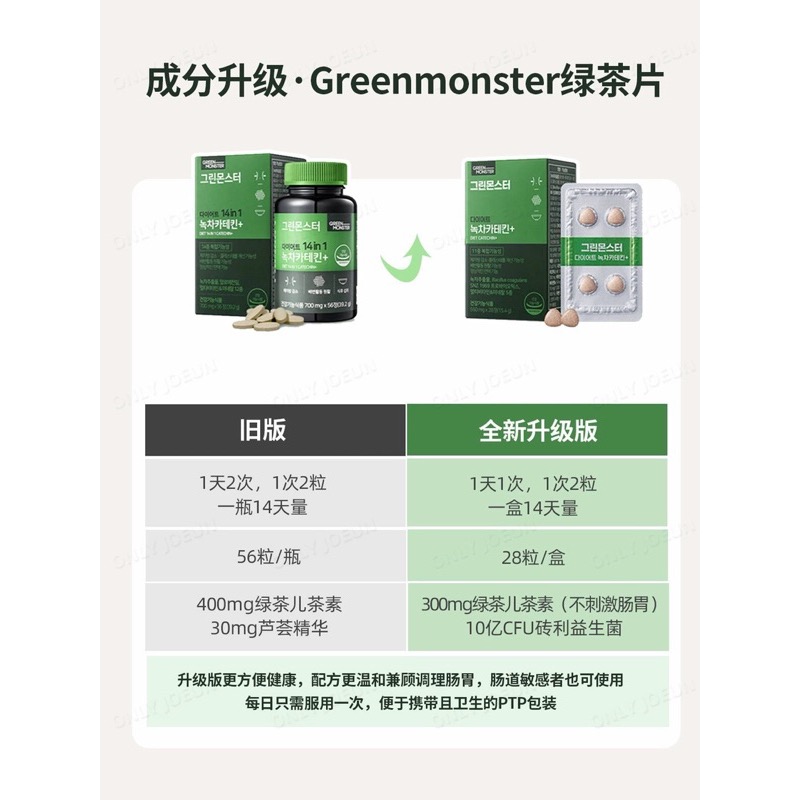 【預購】韓國 Green Monster 新版綠茶兒茶素萃取錠 28粒/盒 14天 飯後使用2粒 韓國熱銷 綠茶片-細節圖6