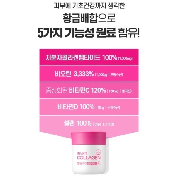 【預購】韓國Newtree Ever Collagen 6周 膠原蛋白錠84顆 63g 體積小易吞嚥 男女通用-細節圖3