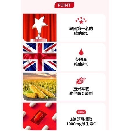 【預購】韓國高麗銀丹Eundan維他命C 1000mg (180粒)🍋-細節圖7